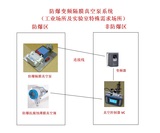 防爆變頻控制型隔膜真空泵系統(tǒng)（完全抗化學(xué)腐蝕）定制款